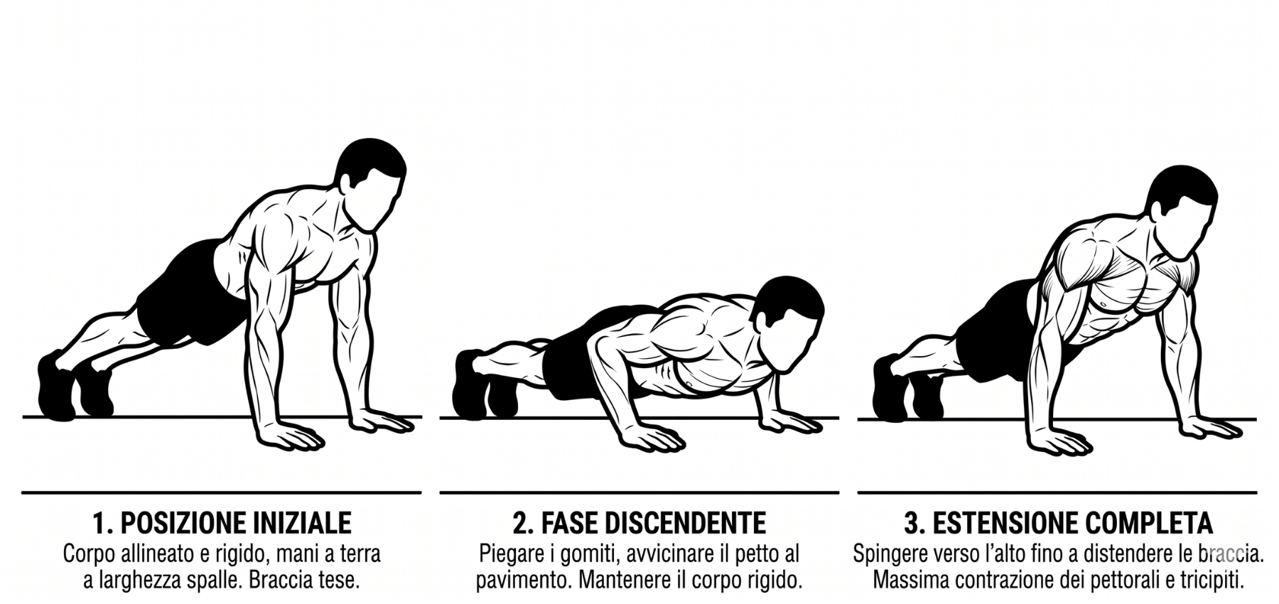 Push-ups multi-frame
